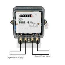 Sub-Meter